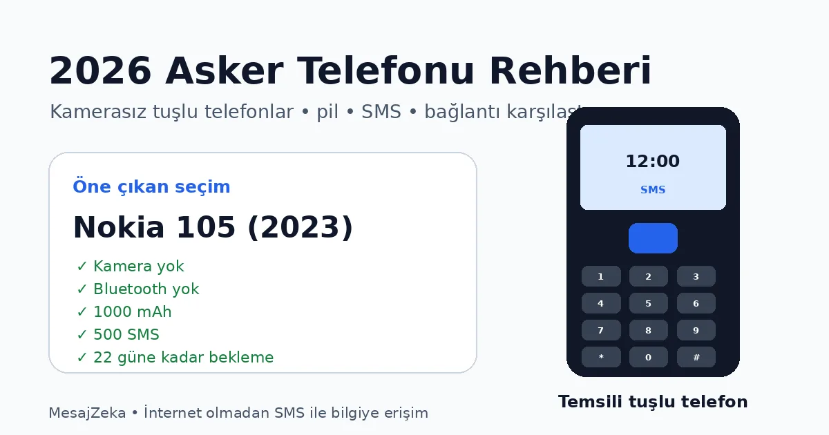 2026 asker telefonu karşılaştırma rehberi: kamerasız tuşlu telefonlar